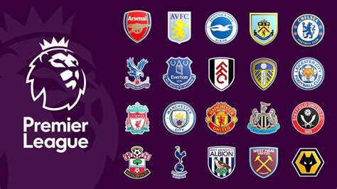 premier league football teams list 2021